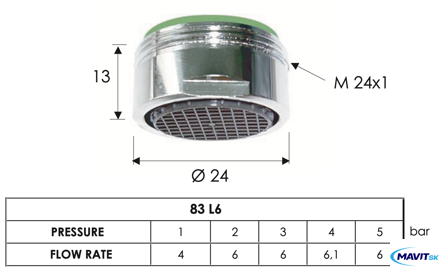 Perlátor VOZ závit  24x1- USPORNÝ 6l/min. REMER