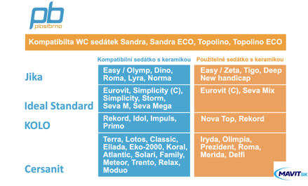 Sedátko WC TOPOLINO-family PB