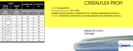 Hadica záhradná CRISTAL-PROFI  25m  