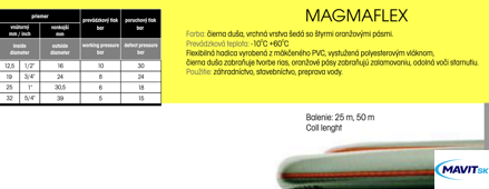 Hadica záhradná MAGMA-FLEX   25m   